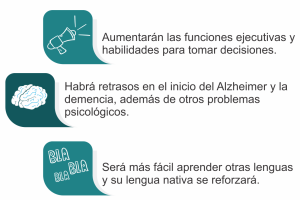 Educación bilingüe: beneficios y desafíos