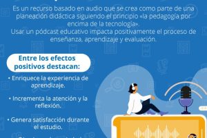 El rol de los podcasts en la educación: aprendizaje auditivo en la era digital